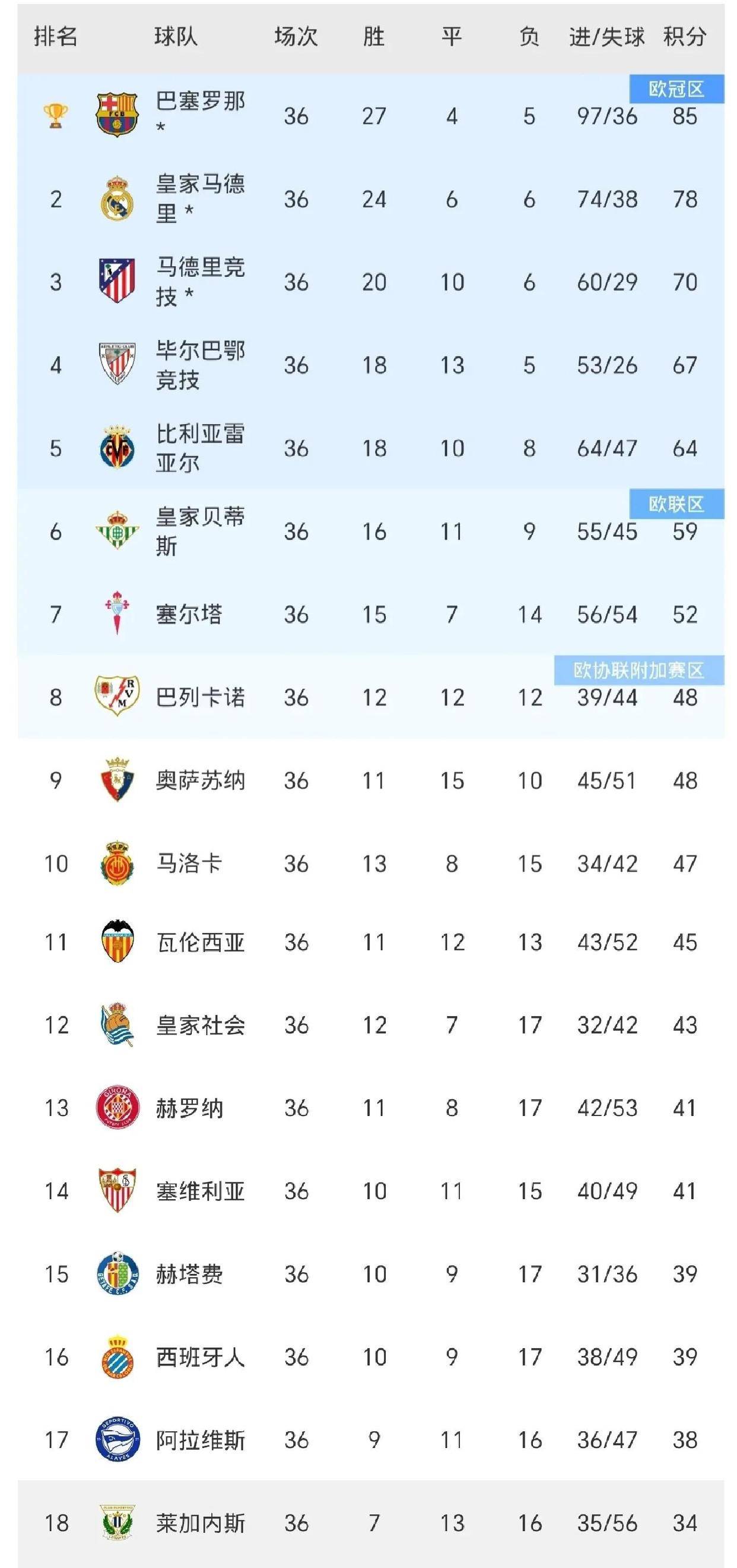 开云·体育官网-赛前毕尔巴鄂竞技备战欧超杯，篮板制胜细节曝光，质疑声仍在，球探报告显示潜力的简单介绍